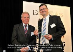 Corporate Performance Awards Night