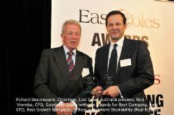 Corporate Performance Awards Night