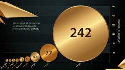 Natural Resources Ltd, 2013