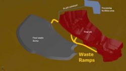 Mine layout and pit cross section