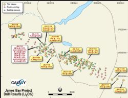James Bay Spodumene Project – Plan View