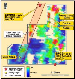 EL 30015 Key Prospects adjacent to Grants and BP33