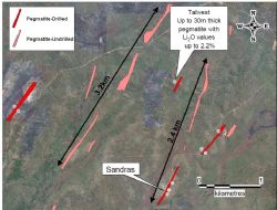 EL 30012 Sandras Regional Pegmatite Targets