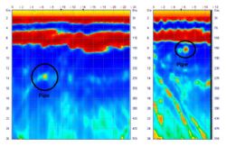 Location of Infrastructure