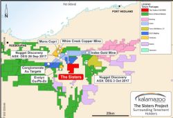 The Sister’s Project and surrounding tenements