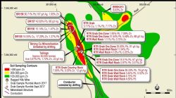 Ragged Hills Mine Area