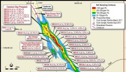 Ragged Hills East Area