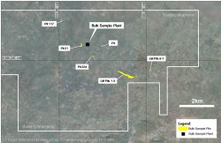 Location of bulk sampling pits in Project Area