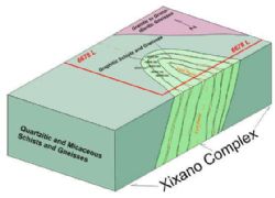 Three-dimensional representation of the large structural elements of the Caula Graphite Project