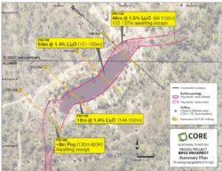 Drill locations and tenement boundary mid-way through BP33 Pegmatite.