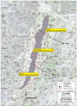 Figure CA1. Drill locations at Carlton Prospect and significant intercepts (“NRC” prefix is CXO holes and “LBRC” prefix is LTR)