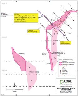 BP33, BP32 and BP32W prospects, interpreted geology and location plan of Core’s drilling.