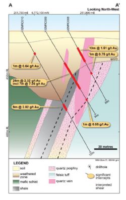 cross-section A-A' at the Emu Deposit, Bottle Creek