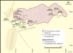 Extension drilling hole locations
