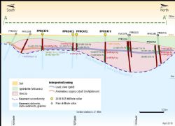 Long section through the South East Extension to the Paris silver deposit