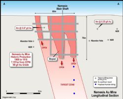 Longitudinal Section AA of the Nemesis High-Grade Au Mine with Proposed RC Drilling