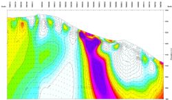 2D inversion model of CSAMT resistivity data at Discovery lens of Dry Creek deposit