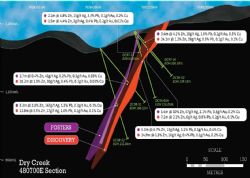 Cross-section 480,700E