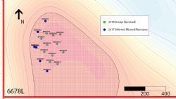 Mustang's Caula Graphite & Vanadium Project