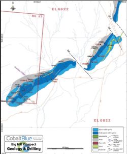 Big Hill deposit plan