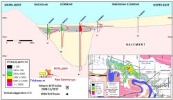Tumas 3 East – Cross Section: 7463200N/509700E to 7463700N/ 510500E