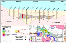 Tumas 3 West – Cross Section: 505200E