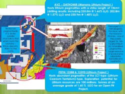The Malemba Nkulu pegmatites are hosted by structures paralleling that hosting the Manono Kitolo Deposit.