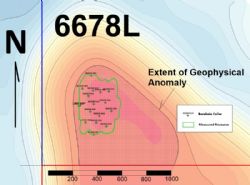 Locations of Drill holes and the plan view of mineralisation