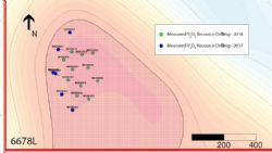 Mustang's Caula Graphite & Vanadium Project, EM depicting the graphitic anomaly and the exploration drilling to date