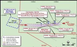 White Rose Prospect – Location Plan of Historic Drilling, Open Pits, Grab Sampling