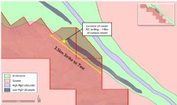 Plan view showing strike to be tested at Kat Gap