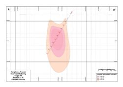 Inversion Modelled Aeromagnetic Target within E09/2018