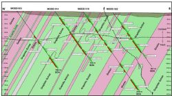 Cross section of the Caula Vanadium-Graphite Deposit