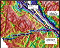 Kat Gap plan view showing Eshade Aeromag Survey