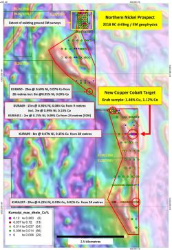 Kurnalpi regional magnetics and historic RAB / Aircore drill collars.
