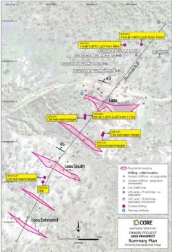 Recent RC drill intersections at Lees Prospect in plan (magenta squares).