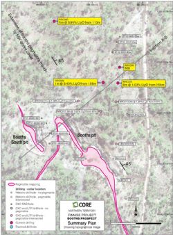 Recent RC drill intersections at Booths Prospect in plan, Finniss Lithium Project.
