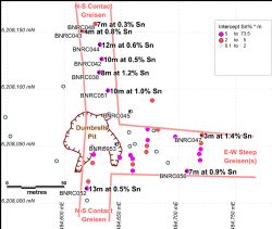 Bygoo North plan view.