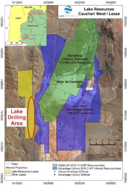 Cauchari Lithium Project