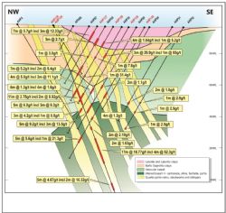 Drill section 20116N.