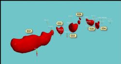 3D Image of Gravity Targets (Isoshells)