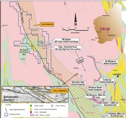 Regional geology of the Mount Zephyr region