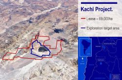Kachi Lithium Project