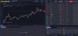 Exchange Trading Interface
