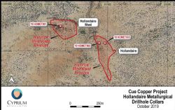 Hollandaire Metallurgical Diamond Drill Hole Locations