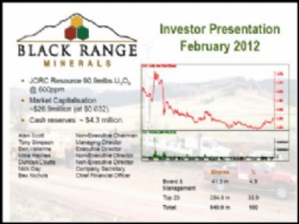 Download Presentation