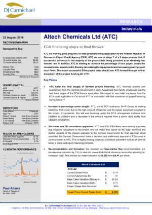 Download Presentation