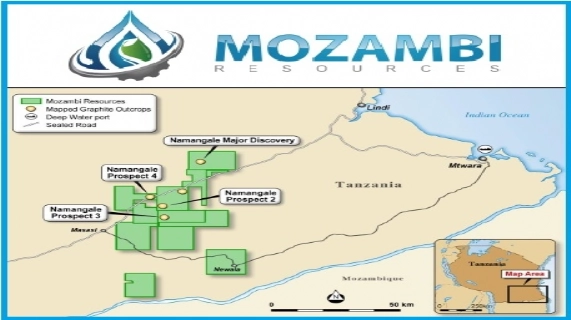 特大和大片石墨冶金测试再获出色结果