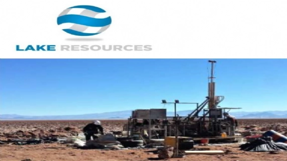 對剩餘期權的融資