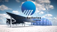 Altech Batteries Ltd (ASX:ATC) Sphärisch beschichtetes Silizium erreicht 88,5 % Retention